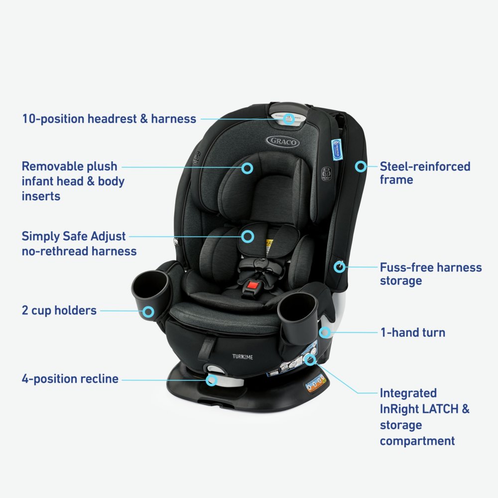 How to adjust outlet graco car seat angle